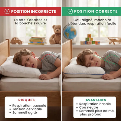 doudoo, l'Oreiller Ergonomique pour Enfant