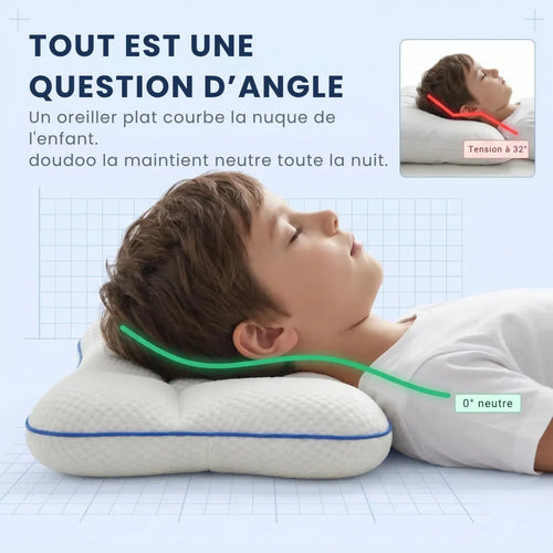L'OREILLER ERGONOMIQUE POUR ENFANT